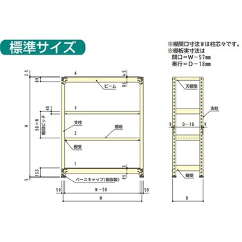 単体 中量棚500kg 高さ2400mm 浅香工業
