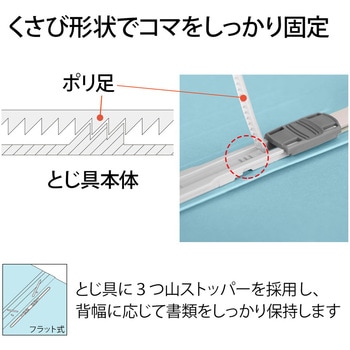 年組氏名PPフラットファイル ユニバーサルカラー PLUS(プラス)[文具]