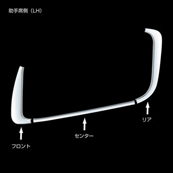 ドアウインドウガーニッシュ JET INOUE(ジェットイノウエ)