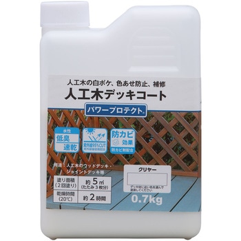 パワープロテクト 和信ペイント