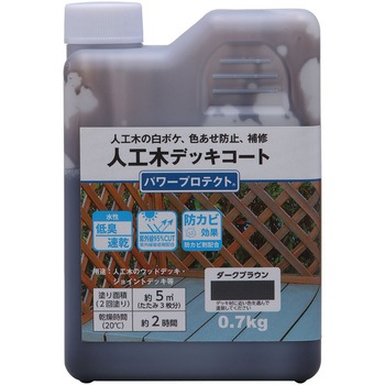パワープロテクト 和信ペイント