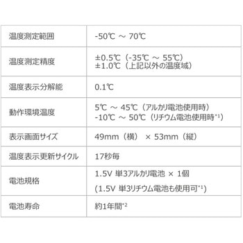 最高/最低温度アラーム付きデジタル温度計プローブタイプ 12218-01 DeltaTRAK