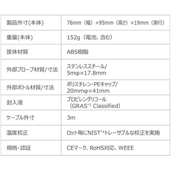 最高/最低アラーム付デジタル温度計グリコールボトルタイプ 12238-01 DeltaTRAK