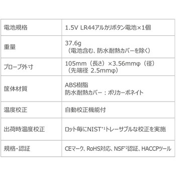 防水食器洗浄機用最高/最低温度計キット 12214-05 DeltaTRAK