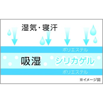 洗える防ダニ除湿シート ブルー ファミリー・ライフ