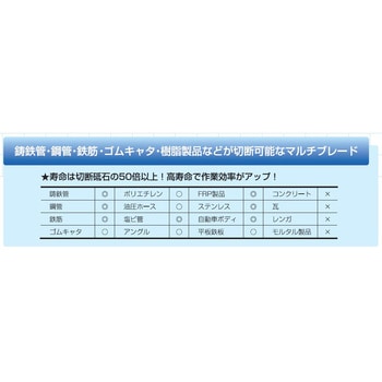 ダイヤモンドカッター リトルレスキュー サンピース