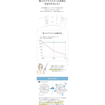 MENAGE NATURAL LIFE JYO -浄- MENAGE NATURAL LIFE