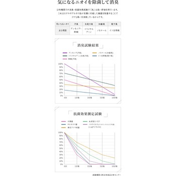 MENAGE NATURAL LIFE SEN -洗- MENAGE NATURAL LIFE