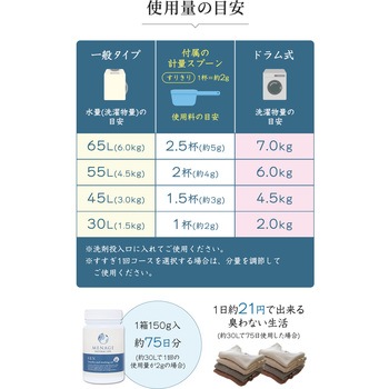 MENAGE NATURAL LIFE SEN -洗- MENAGE NATURAL LIFE