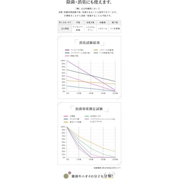 MENAGE NATURAL LIFE KIRA -輝- - MENAGE NATURAL LIFE