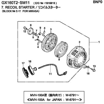 Gx160t2 Sm11 ノブ リコイルスターター E G号機 使用 ホンダ 品番先頭文字 28 通販モノタロウ Z4m 003