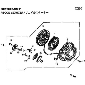 選択 総合福袋 GX120T3-SM11 ラチェットガイド