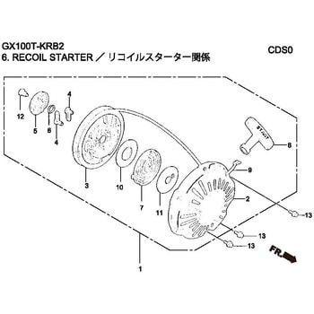 28461-ZDD-003 GX100T-KRB2 ノブ、リコイルスターター 1個 ホンダ 【通販モノタロウ】