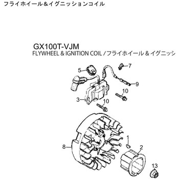 GX100T-VJM イグニッションコイル - ホンダ