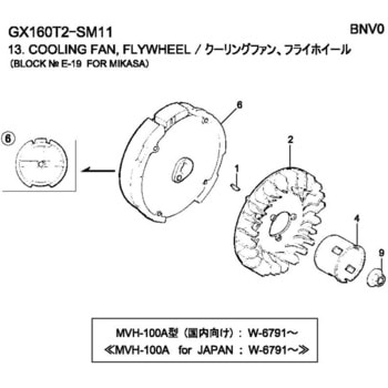 GX160T2-SM11 フライホイールCOMP - ホンダ