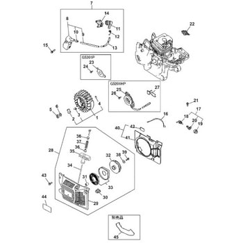 ゼノア エンジンチェーンソー G5201 部品 Flywheel， ignition， and starter group ゼノア