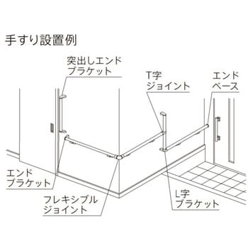 BD-RTB006-MAXF 手すりラウンドタイプ 突出しエンドブラケット L/R各1