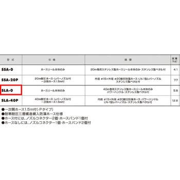 40m ホースリール(ステンレス製/ホース無) エスコ 手動巻き取り式