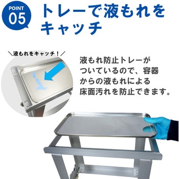 ごくかる360 (扁平缶20L用スタンド台車 ナイロ車輪4輪自在S2ケ付) エムあい