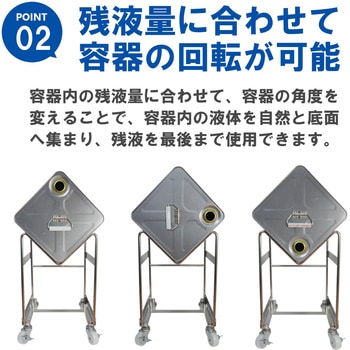 オールステンレス けいしゃ 液だすキャリー エムあい
