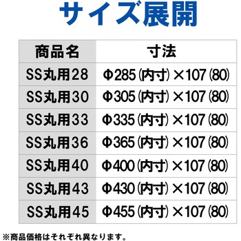 オールステンレス304製 SS丸用キャリー エムあい