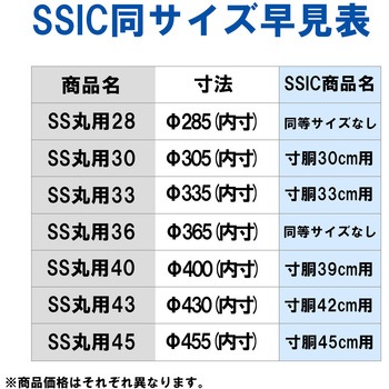 オールステンレス304製 SS丸用キャリー エムあい