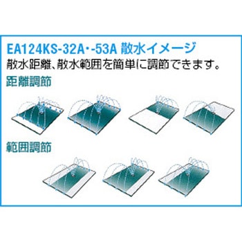 スプリンクラー - エスコ