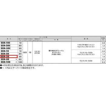 EA125AH-16 6.5mmx30m ウレタンエアーホース 1個 エスコ 【通販