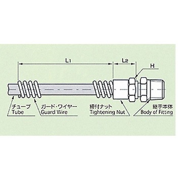 M10/ 6mm チューブ用ガードワイヤー エスコ