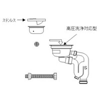 Sトラップ高圧洗浄用D60排水セットPKTNHSP トステム(LIXIL)