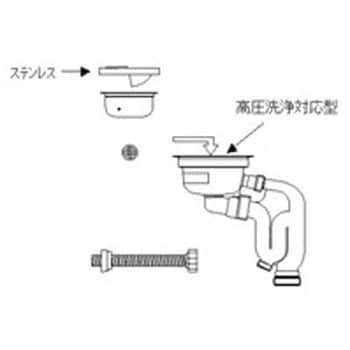 Sトラップ高圧洗浄用排水セットPKTNHP トステム(LIXIL)
