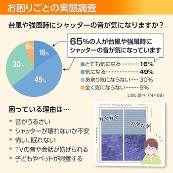 シャッターイタリヤ用台風ストッパー 4枚建用 トステム(LIXIL)