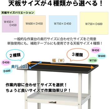実験用/軽量作業用/キャスター付き_天板付きラボワゴン_高耐薬品ケミテクト天板_ワークテーブルLABシリーズ 山金工業