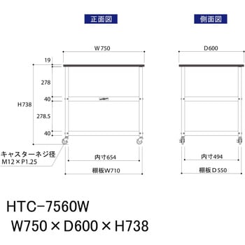軽量作業台/キャスター付き_天板付き150ワゴン_低圧メラミン天板_ワークテーブル150シリーズ 山金工業