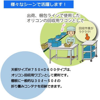 軽量作業台/キャスター付き_天板付き150ワゴン_低圧メラミン天板_ワークテーブル150シリーズ 山金工業