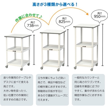 軽量作業台/キャスター付き_天板付き150ワゴン_低圧メラミン天板_ワークテーブル150シリーズ 山金工業
