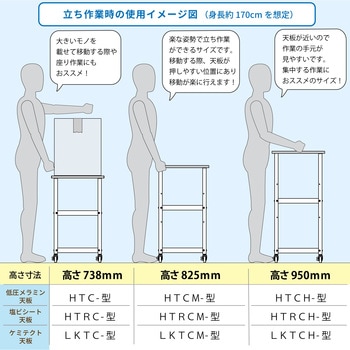 軽量作業台/キャスター付き_天板付き150ワゴン_低圧メラミン天板_ワークテーブル150シリーズ 山金工業