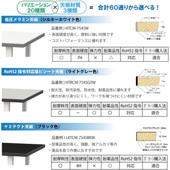 軽量作業台/キャスター付き_天板付き150ワゴン_低圧メラミン天板_ワークテーブル150シリーズ 山金工業