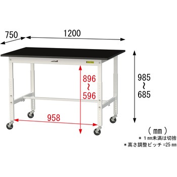 実験用軽量作業台/高さ調整_キャスター付き_高耐薬品ケミテクト天板_ワークテーブルLABシリーズ_実験用ラボテーブル 山金工業