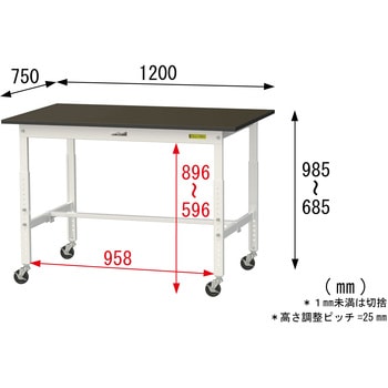 実験用軽量作業台/高さ調整_キャスター付き_指紋レスメラミン天板_ワークテーブルLABシリーズ_実験用ラボテーブル 山金工業