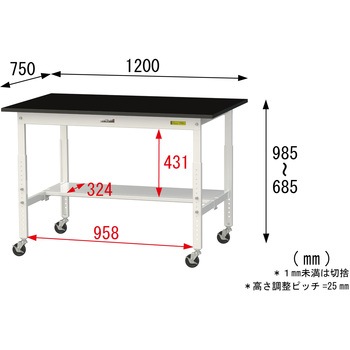 実験用軽量作業台/高さ調整_キャスター付き_高耐薬品ケミテクト天板_半面棚付き_ワークテーブルLABシリーズ_実験用ラボテーブル 山金工業