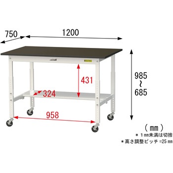 実験用軽量作業台/高さ調整_キャスター付き_指紋レスメラミン天板_半面棚付き_ワークテーブルLABシリーズ_実験用ラボテーブル 山金工業