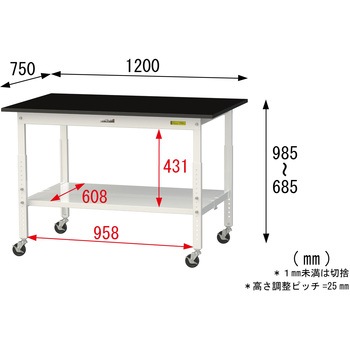 実験用軽量作業台/高さ調整_キャスター付き_高耐薬品ケミテクト天板_全面棚付き_ワークテーブルLABシリーズ_実験用ラボテーブル 山金工業