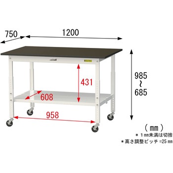 実験用軽量作業台/高さ調整_キャスター付き_指紋レスメラミン天板_全面棚付き_ワークテーブルLABシリーズ_実験用ラボテーブル 山金工業