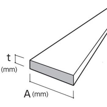 EA440HF-102B 20x2000x2mm フラットバー(アルミ製/10本) 1組(10本