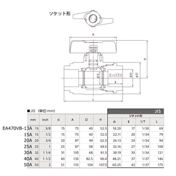 EA470VB-50A # 50 ボールバルブ(コンパクト型) エスコ ソケット形 呼び