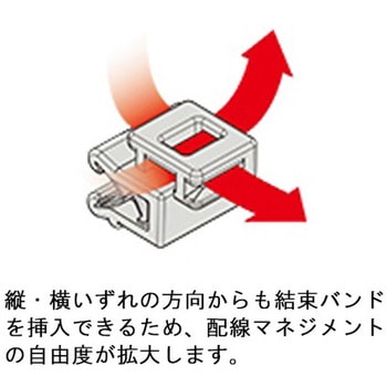 結束バンド用クリップベース(耐熱・耐候性/50個) エスコ