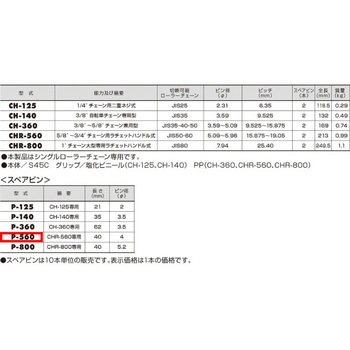 [EA501C-6用] スペアピン エスコ