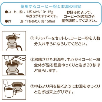 ペーパーフィルターのいらないステンレスコーヒードリッパー101 ストリックスデザイン