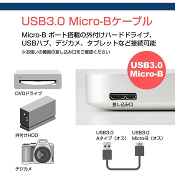 USB 3.0 MicroB USBケーブル 1.0m Silicon Power シリコンパワー 互換品 通信ケーブル デジタルカメラ 外付けHDD メディアフューチャー